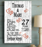 27 Year Anniversary Gift – Personalized 27th Anniversary Plaque with Custom Names