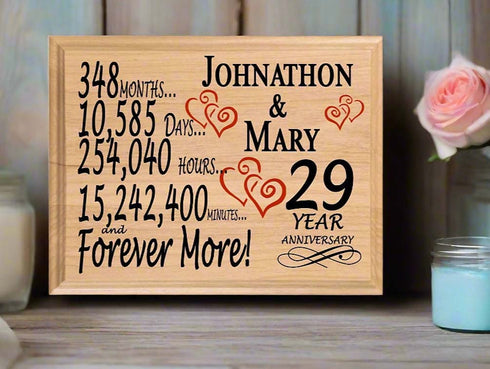 29 Year Anniversary Gift Personalized Keepsake 29th Wedding Anniversary Present