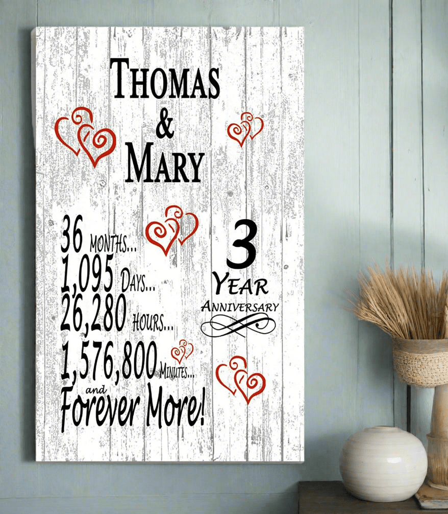 Boyfriend Anniversary Year Anniversary Gift Ideas For Husband Year