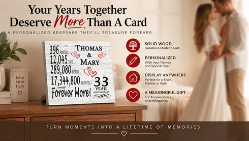 Personalized Anniversary Gift Plaque by Year With Names