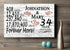 34th Anniversary Gift - Personalized Wood Sign for Couples