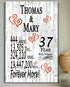 37th Anniversary Gift - Personalized Wood Plaque for Husband, Wife or Couple - 37 Year