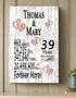 39th Anniversary Gift - Personalized Wood Plaque for Husband, Wife or Couple - 39 Year