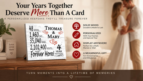 Personalized Anniversary Gift Plaque by Year With Names