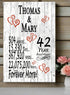 42nd Anniversary Gift - Personalized Wood Plaque for Husband, Wife or Couple - 42 Year