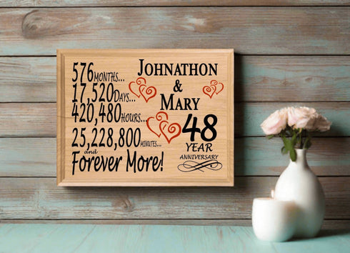 48 Year Anniversary Gift Personalized 48th Wedding Anniversary Present