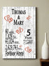 5th Anniversary Gift - Personalized Wood Plaque for Husband, Wife or Couple - 5 Year
