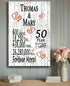 50th Anniversary Gift - Personalized Wood Plaque for Husband, Wife or Couple - 50 Year Golden Anniversary
