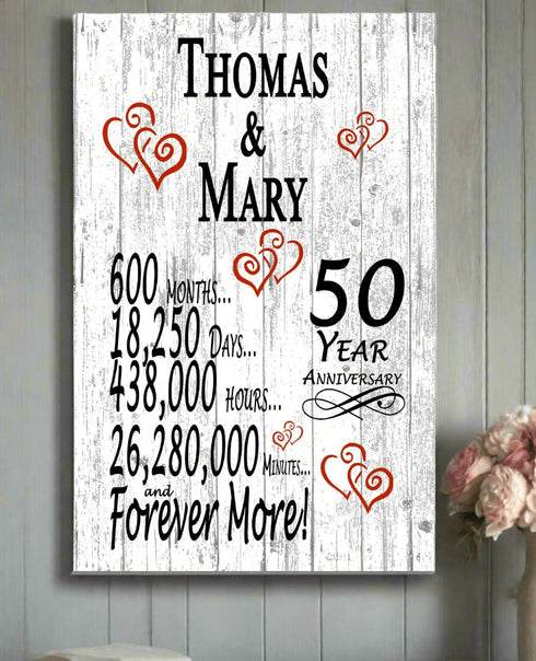 50th Anniversary Gift Personalized Names 50 Year Wedding Anniversary Present for Couple