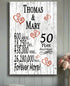 50th Anniversary Gift - Personalized Wood Plaque for Husband, Wife or Couple - 50 Year Golden Anniversary