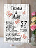 57th Anniversary Gift - Personalized Wood Plaque for Husband, Wife or Couple - 57 Year