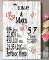 57th Anniversary Gift - Personalized Wood Plaque for Husband, Wife or Couple - 57 Year