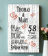 58th Anniversary Gift - Personalized Wood Plaque for Husband, Wife or Couple - 58 Year