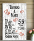 59th Anniversary Gift - Personalized Wood Plaque for Husband, Wife or Couple - 59 Year