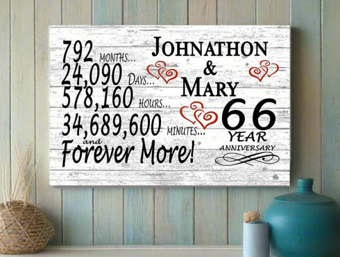 66 Year Anniversary Gift Personalized 66th Wedding Anniversary Present For Couples