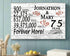 75th Anniversary Gift - Personalized Wood Sign for Couples