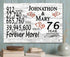 76th Anniversary Gift - Personalized Wood Sign for Couples