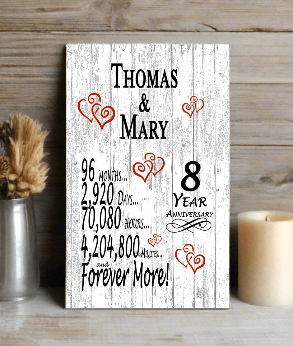 8th Anniversary Gift - Personalized Wood Plaque for Couples