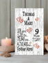 9th Anniversary Gift - Personalized Wood Plaque for Husband, Wife or Couple - 9 Year
