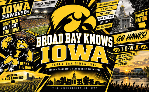 Personalized Iowa Hawkeyes Family Name Sign