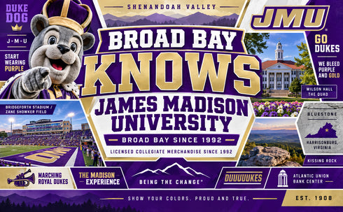 Personalized JMU Family Name Sign