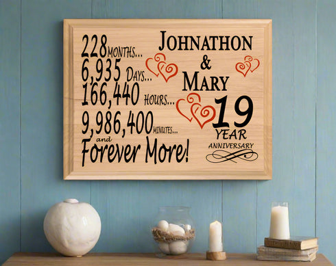 19 Year Anniversary Gift Personalized 19th Wedding Anniversary Present