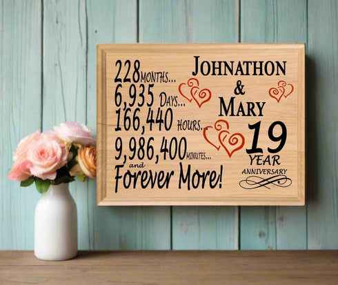 19 Year Anniversary Gift Personalized 19th Wedding Anniversary Present