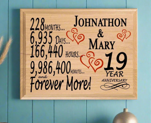 19 Year Anniversary Gift Personalized 19th Wedding Anniversary Present