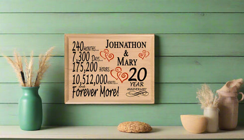 20 Year Anniversary Gift Personalized 20th Wedding Anniversary Present