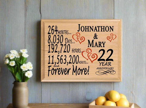 22 Year Wedding Anniversary Gift Personalized 22nd Anniversary Present