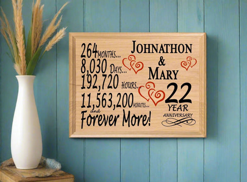 22 Year Wedding Anniversary Gift Personalized 22nd Anniversary Present