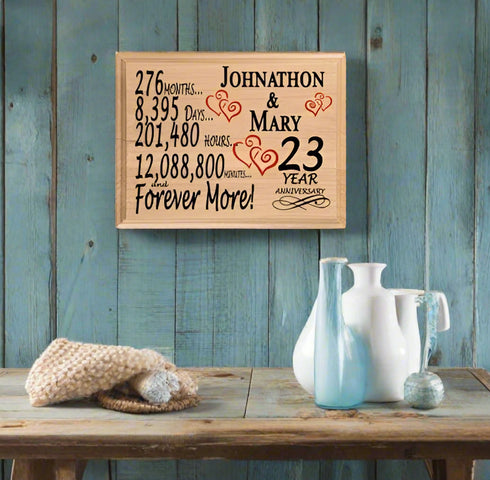 23rd Anniversary Gift Personalized Names 23 Year Wedding Anniversary Present