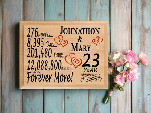 23rd Anniversary Gift Personalized Names 23 Year Wedding Anniversary Present