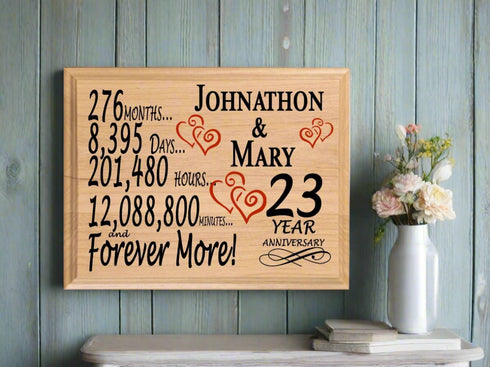 23rd Anniversary Gift Personalized Names 23 Year Wedding Anniversary Present