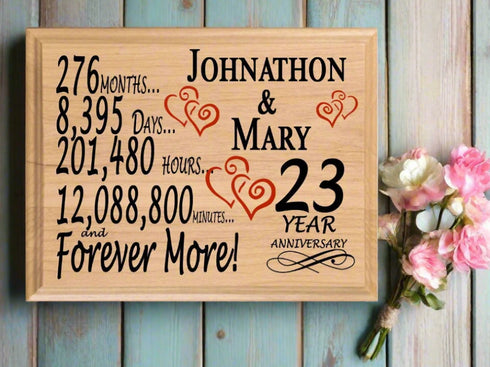 23rd Anniversary Gift Personalized Names 23 Year Wedding Anniversary Present