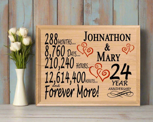 24 Year Anniversary Gift Personalized Names 24th Wedding Anniversary Present