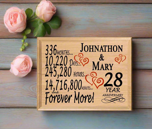 28 Year Anniversary Gift Plaque Personalized 28th Wedding Anniversary Present