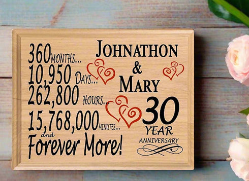 30 Year Anniversary Gift Personalized 30th Wedding Anniversary Present