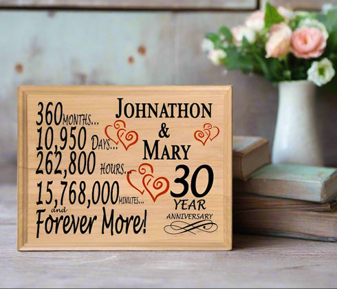 30 Year Anniversary Gift Personalized 30th Wedding Anniversary Present