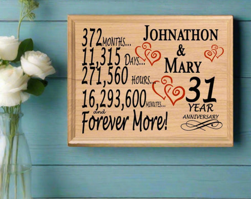 31 Year Anniversary Gift Personalized 31st Wedding Anniversary Present