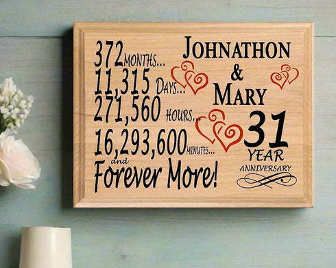 31 Year Anniversary Gift Personalized 31st Wedding Anniversary Present