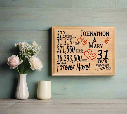 31 Year Anniversary Gift Personalized 31st Wedding Anniversary Present