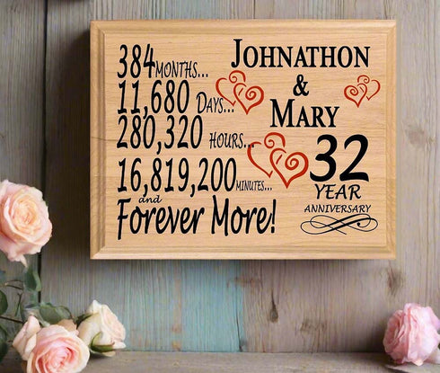 32 Year Anniversary Gift Personalized 32nd Wedding Anniversary