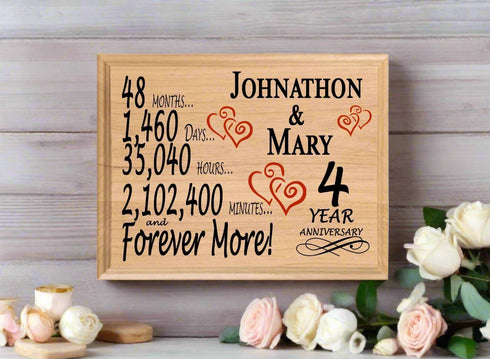 4 Year Anniversary Gift Personalized 4th Wedding Anniversary Present