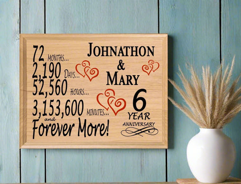 6 Year Anniversary Gift Personalized 6th Wedding Anniversary Gift Plaque