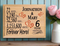 6 Year Anniversary Gift Personalized 6th Wedding Anniversary Gift Plaque