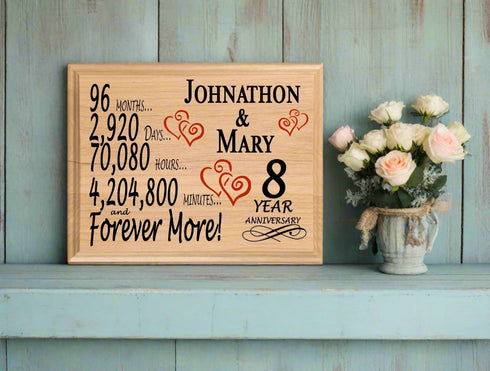 8 Year Wedding Anniversary Gift Personalized Plaque 8th Wedding Anniversary Present