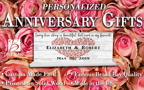 Anniversary or Wedding Gift With Custom Names and Date