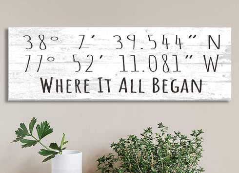 GPS Coordinate Wall Sign - Custom Special Location or Where It All Began - Solid Wood -16.5in x 5.5in