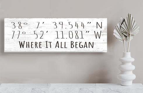 GPS Coordinate Wall Sign - Custom Special Location or Where It All Began - Solid Wood -16.5in x 5.5in